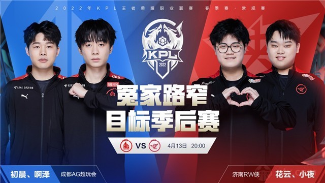 成倍增加